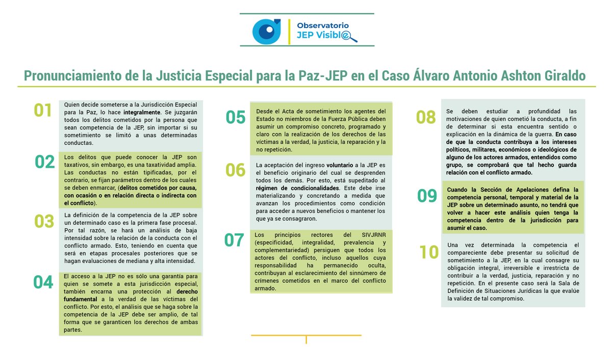 Pronunciamiento de la Secci?n de Apelaci?n del Tribunal para la Paz en el asunto de ?lvaro Antonio Ashton Giraldo Pronunciamiento de la Secci?n de Apelaci?n del Tribunal para la Paz en el asunto de ?lvaro Antonio Ashton Giraldo